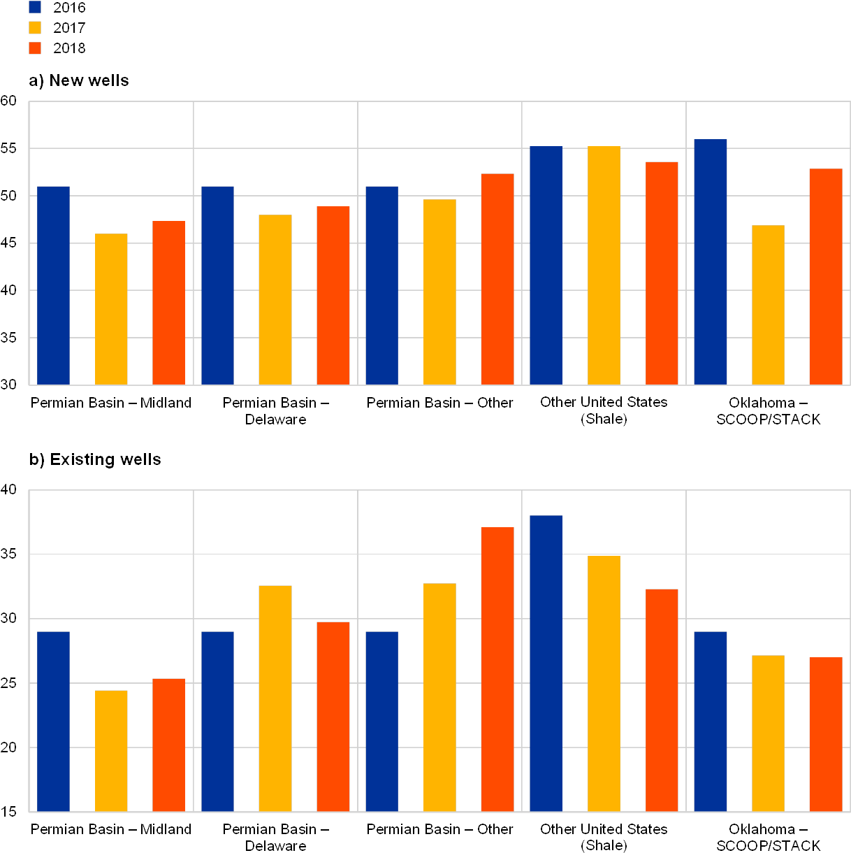 Necessary To Cover Operating Expenses For New And Existing - Illustration (1240x1233), Png Download