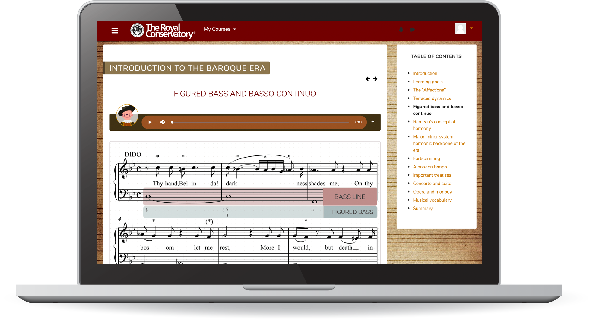 Watch, Listen, And Interact With Music History - Display Device (1956x1060), Png Download