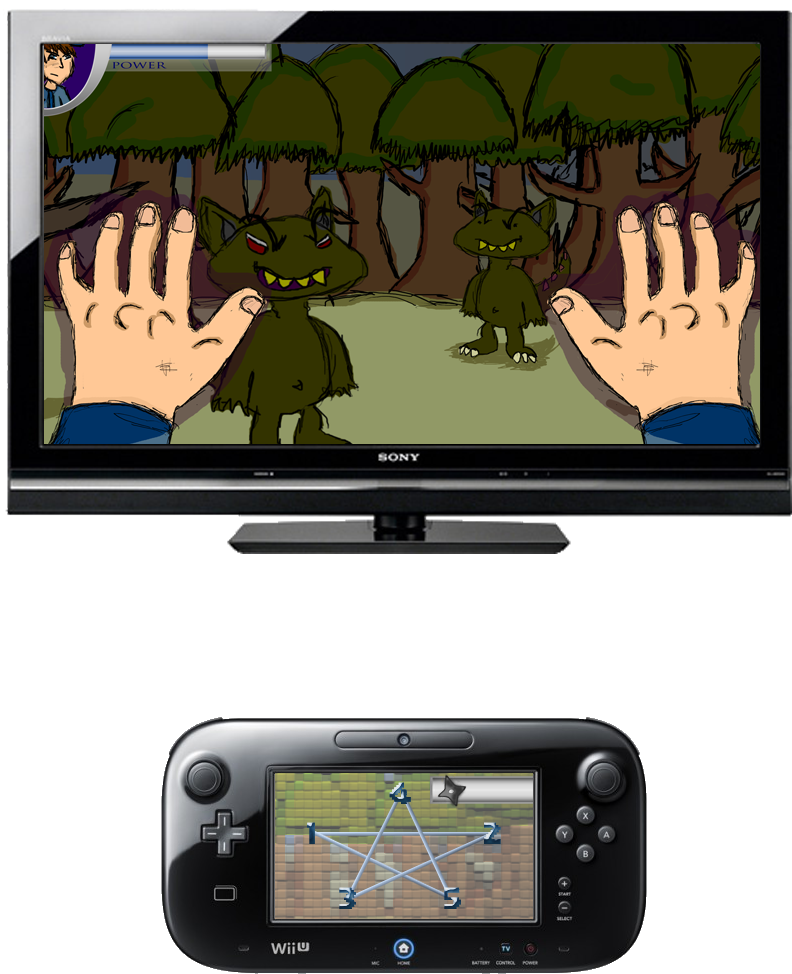 Bib Gameplay - Sony Kdl (964x1020), Png Download