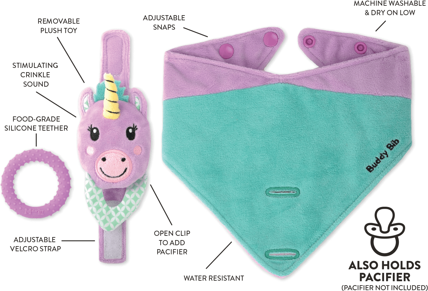 Buddy Bib® - Pattern (1410x960), Png Download