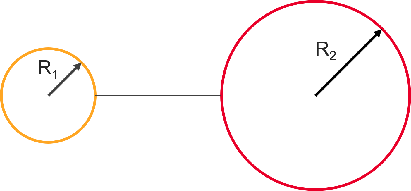 Given Two Spherical Shells With Radius, R1 And R2, - Flaming Chalice (1405x653), Png Download