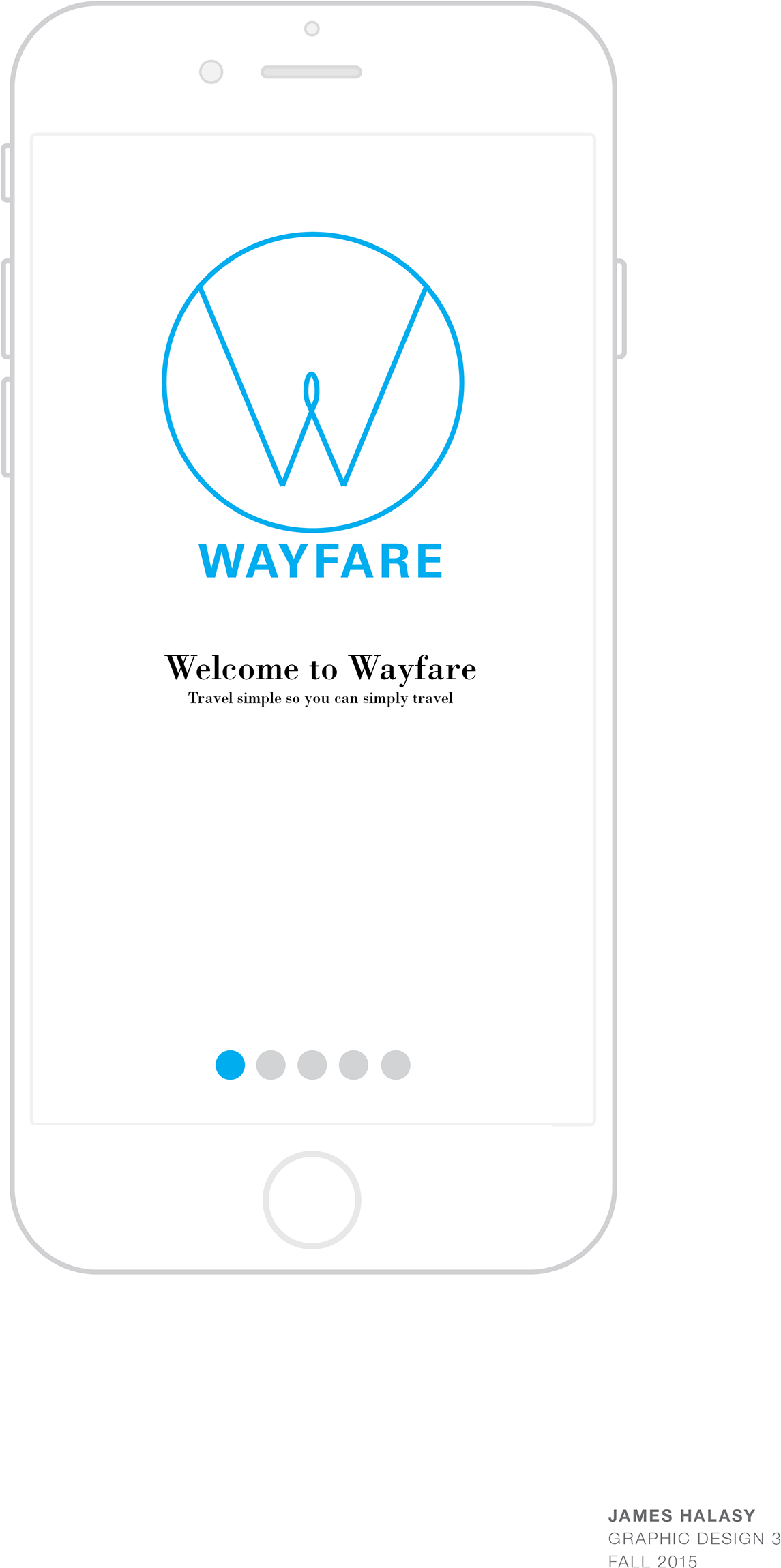 Utilizing My Travel Icons, I Created A Fictional Mobile - Iphone (1920x3072), Png Download