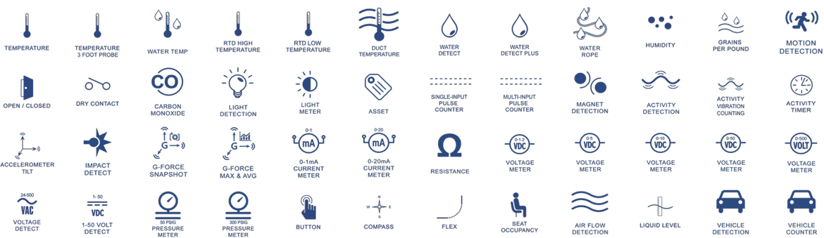Sensor Icons (1170x339), Png Download