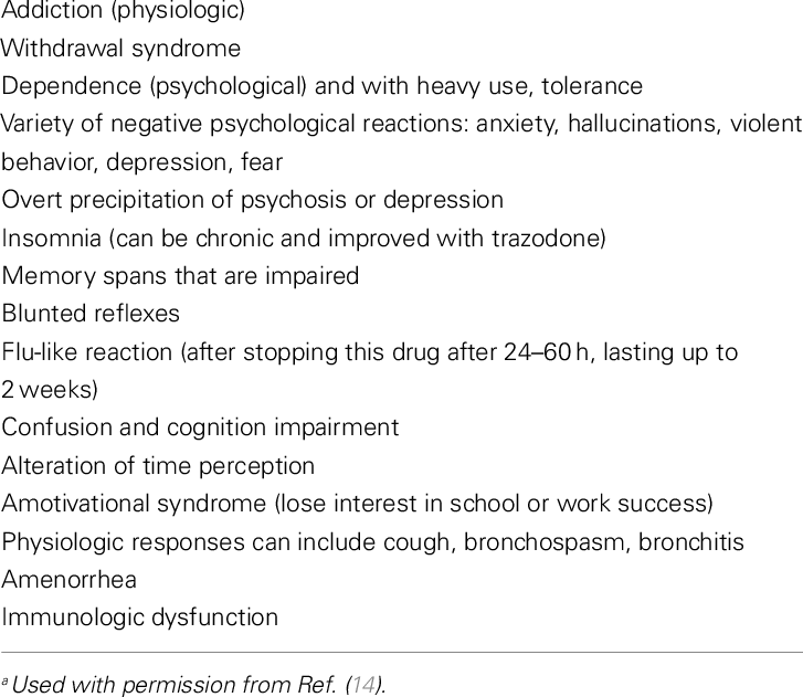 Potential Adverse Effects Of Marijuana A - Si Escorpio Te Ignora (727x631), Png Download