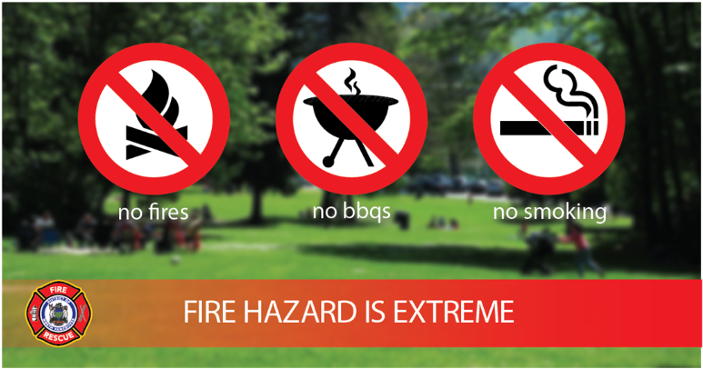 On All Open Flame Fires In All Of Our Public Areas - Traffic Sign (800x531), Png Download