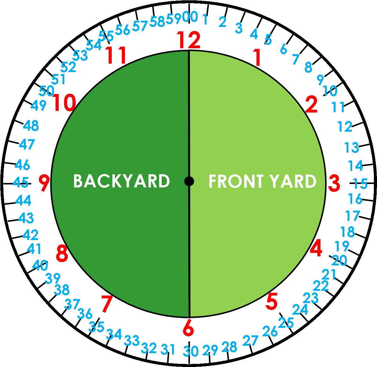 Wha You'll Have To Wait To See What That Whole Yard - Windows 10 Clock App (1201x1171), Png Download