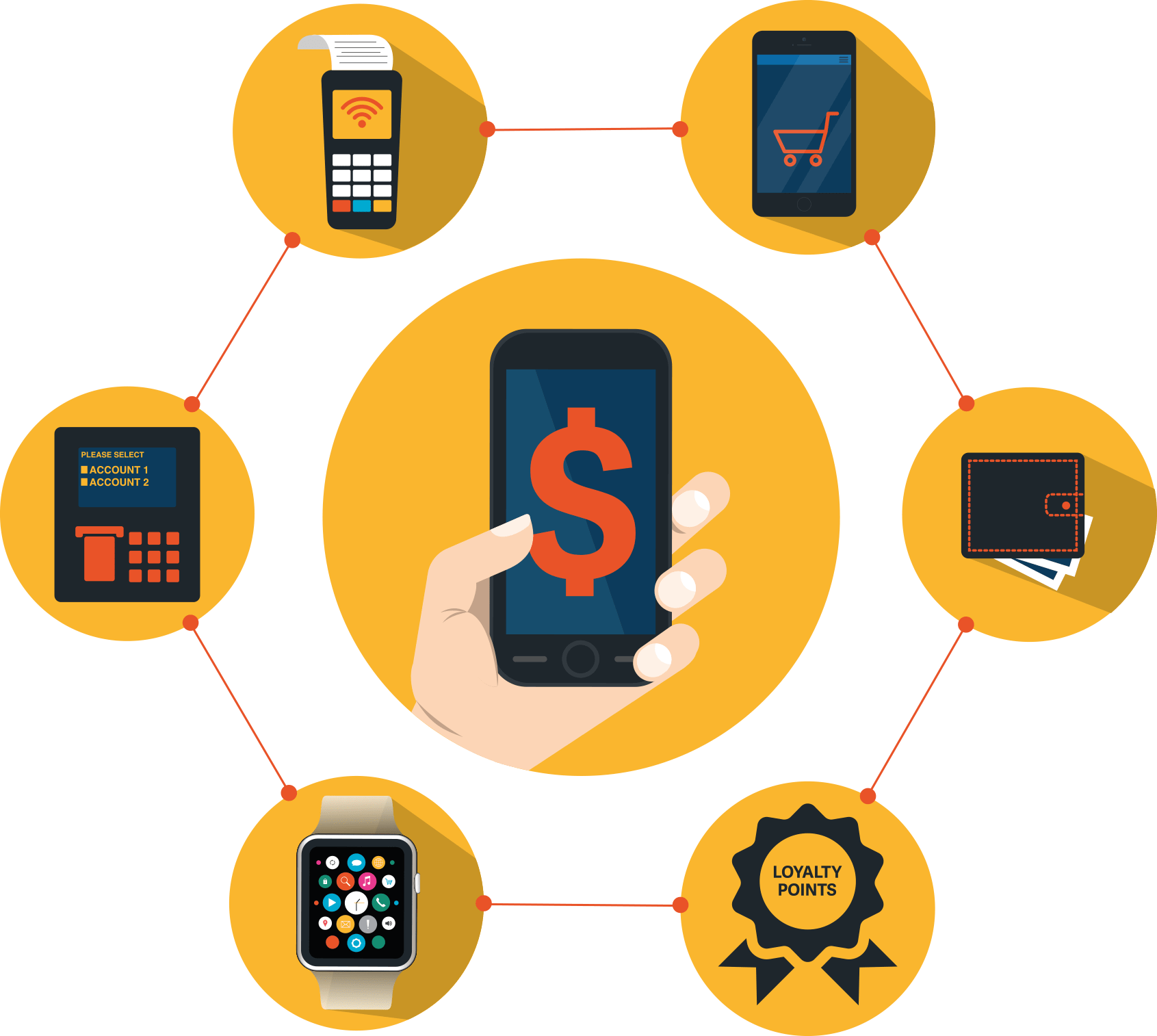 Payment Gateway Icon - Payment Technology Icon (1691x1514), Png Download