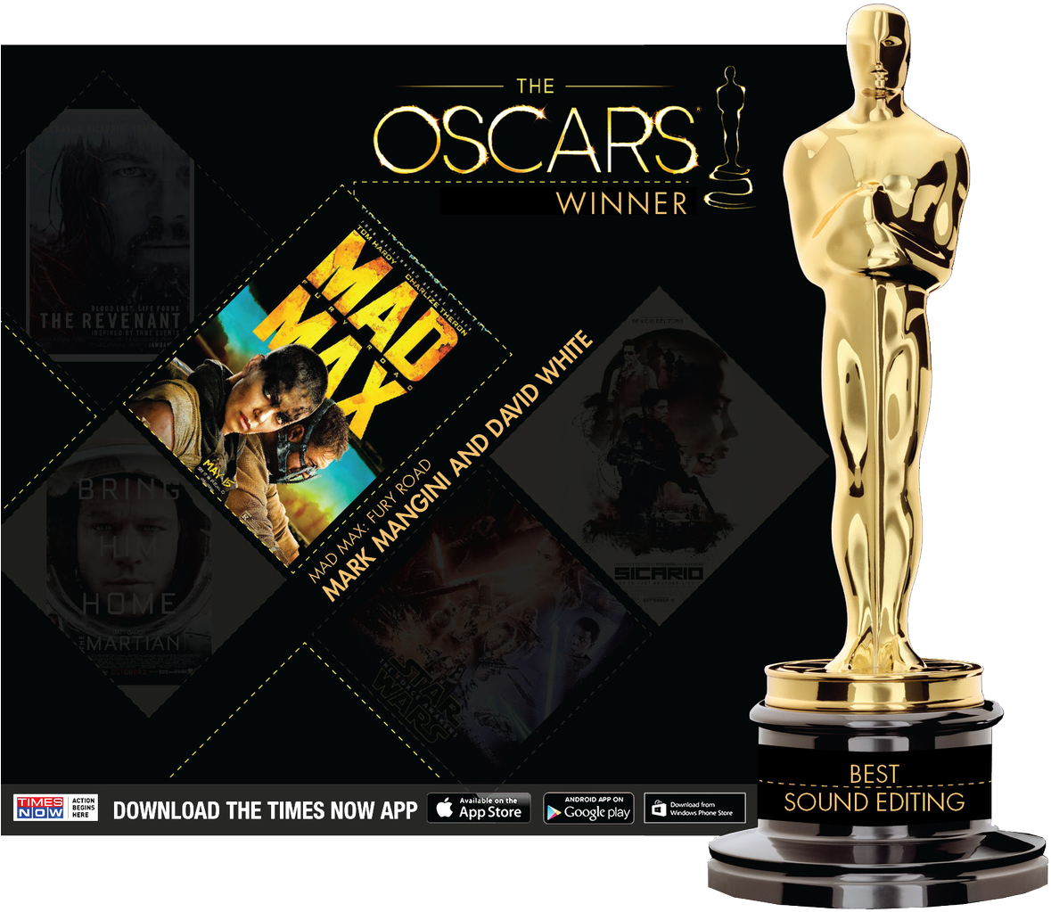 #madmaxfuryroad Takes Home The #oscar For Sound Mixing - Oscar Award (1200x1085), Png Download