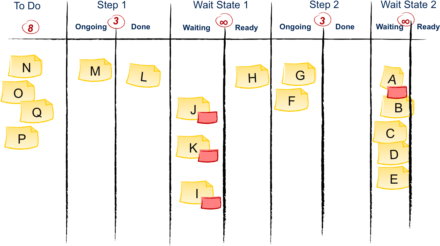 Enter Image Description Here - Number (1441x813), Png Download