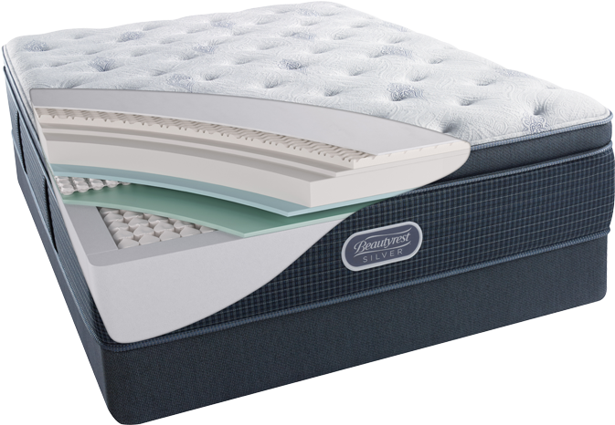 Buy A Beautyrest Ocean Spray Luxury Firm Summit Pillow - Simmons Beautyrest Silver Pillowtop (700x700), Png Download