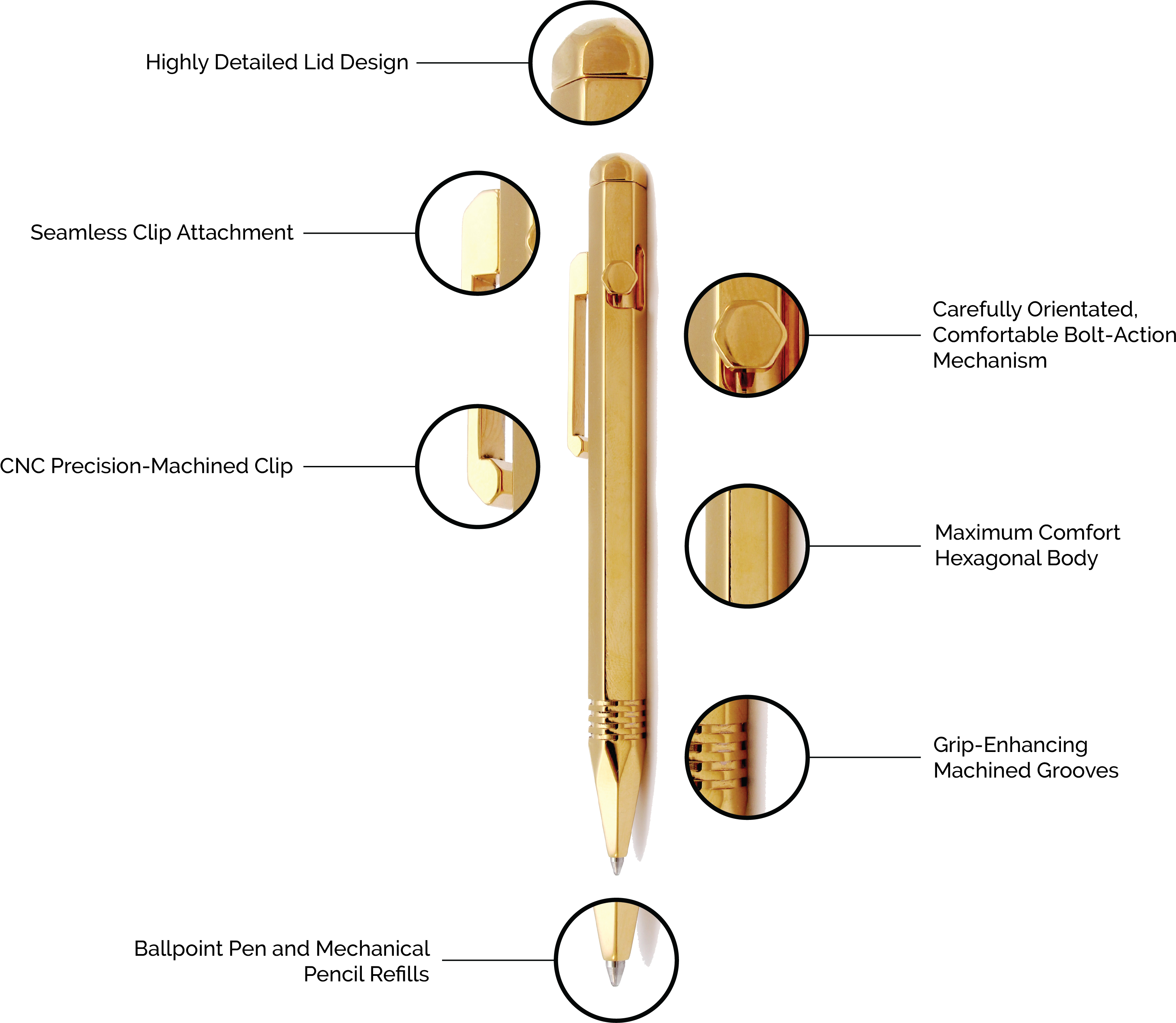 Pre-order Your Pen Or Pencil Today And Get Free Delivery - Wood (3465x2996), Png Download