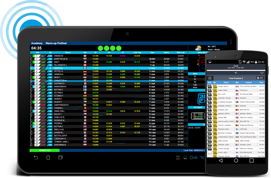 Racing Global Solution - Live Timing Apex (920x605), Png Download