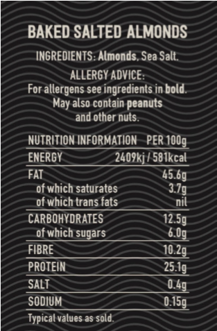 Almonds ' - Poster (799x708), Png Download