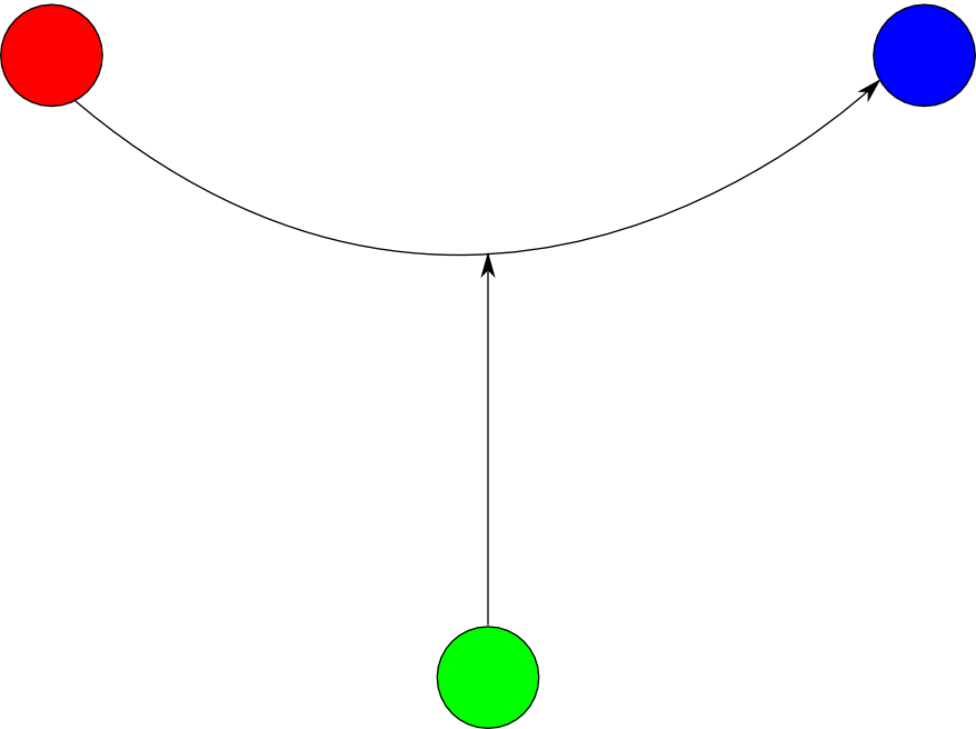 Light Line Angle Balloon Point Free Download Png Hq (878x656), Png Download