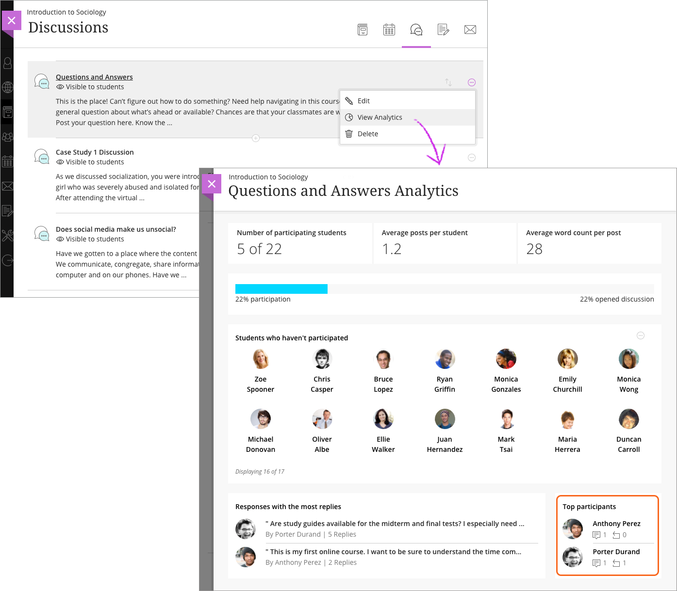 View Discussion Activity For All Students, Ultra Instructor - Salesforce Sandbox Template (1395x1219), Png Download