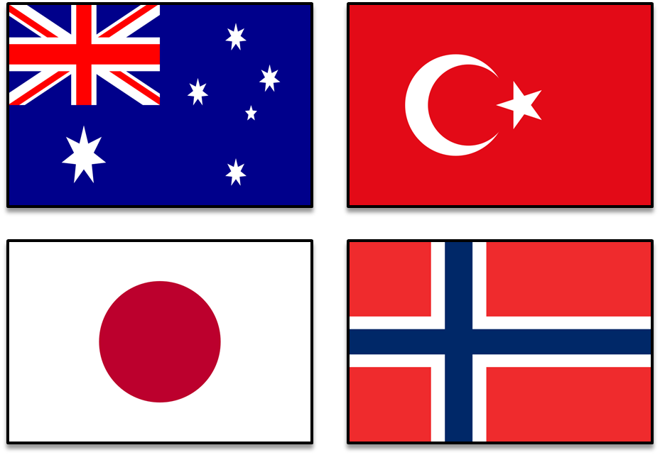 What Is The Most Common Symbol On - Australia National Flag (929x641), Png Download