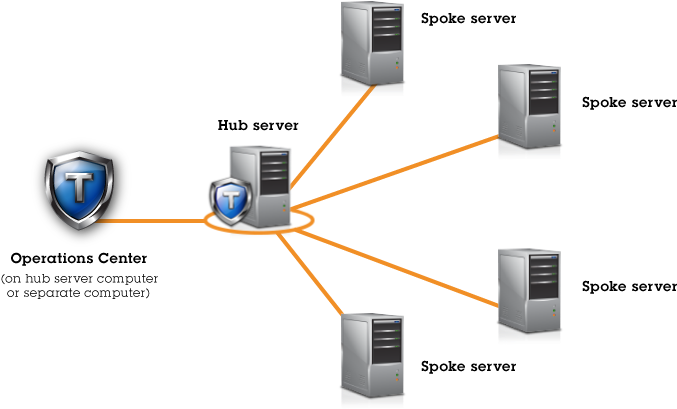 The Illustration Shows An Icon That Represents The (720x440), Png Download