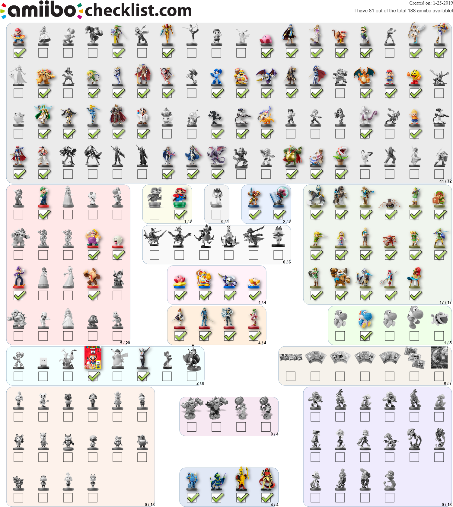 Amiibo (1520x1700), Png Download