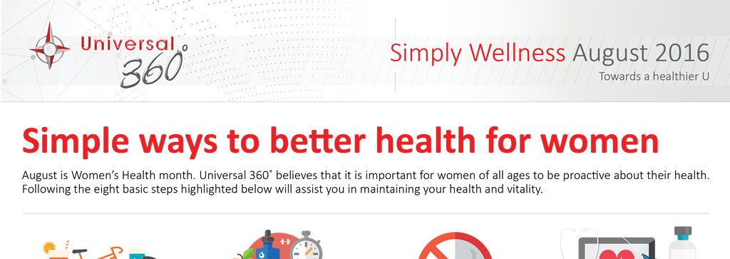 Simply Wellness August 2016 Final - Universal 360 (1024x363), Png Download