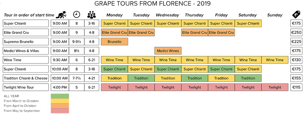 Grape Tours Wine Tours Schedule For - Number (975x372), Png Download