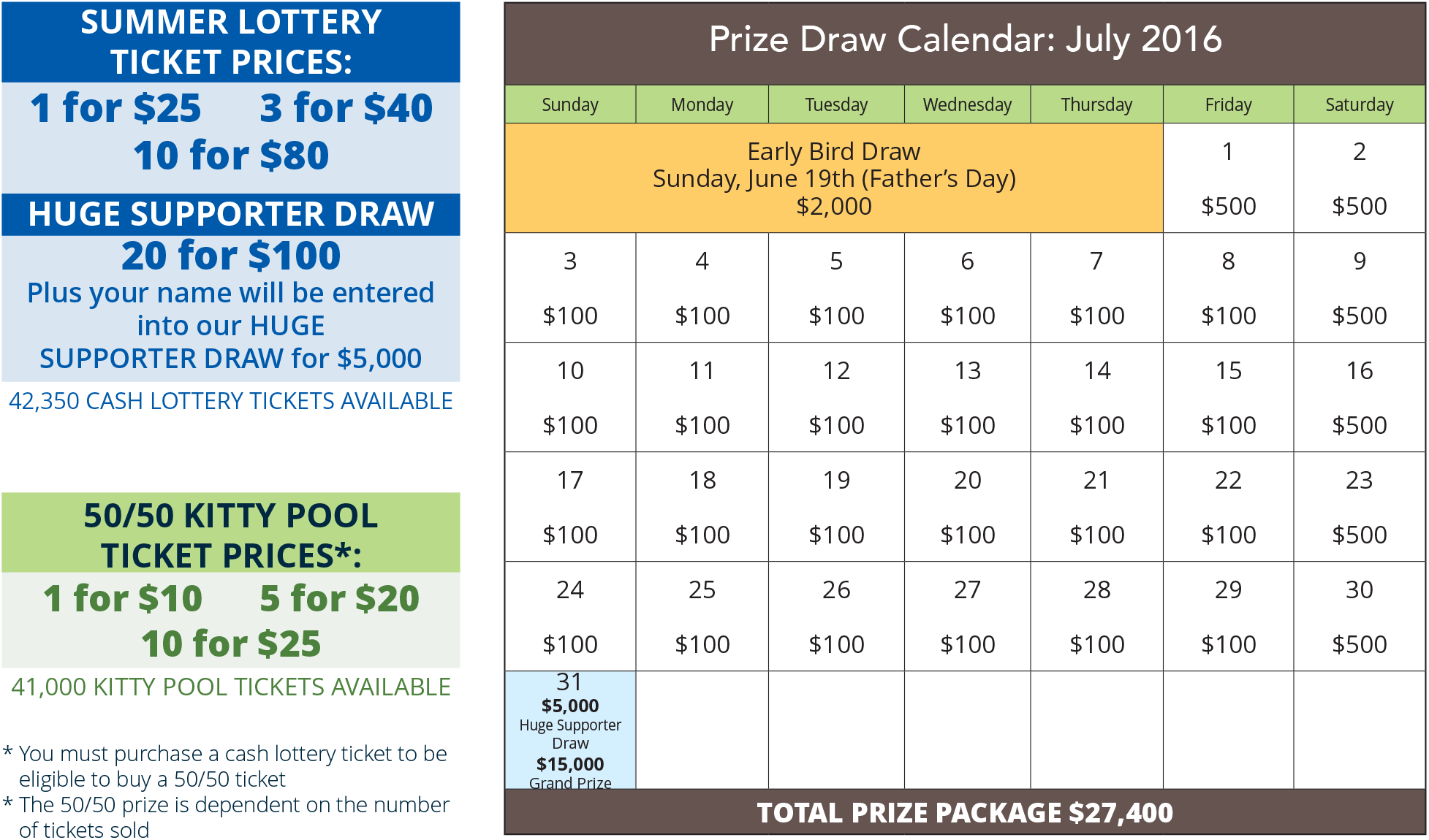 Lottery Ticket Prices Calendar - Number (1955x1150), Png Download