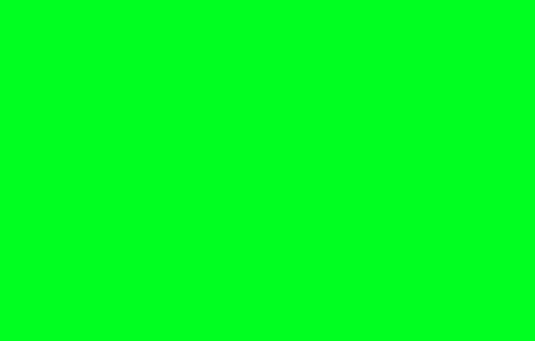 Kylies Greenscreen - Rectangle Vert (2064x1155), Png Download