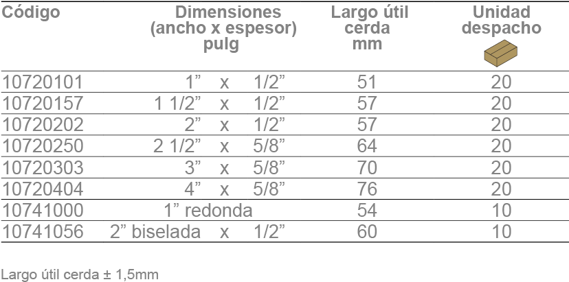 Marcos De Puertas Y Ventanas - Number (854x429), Png Download