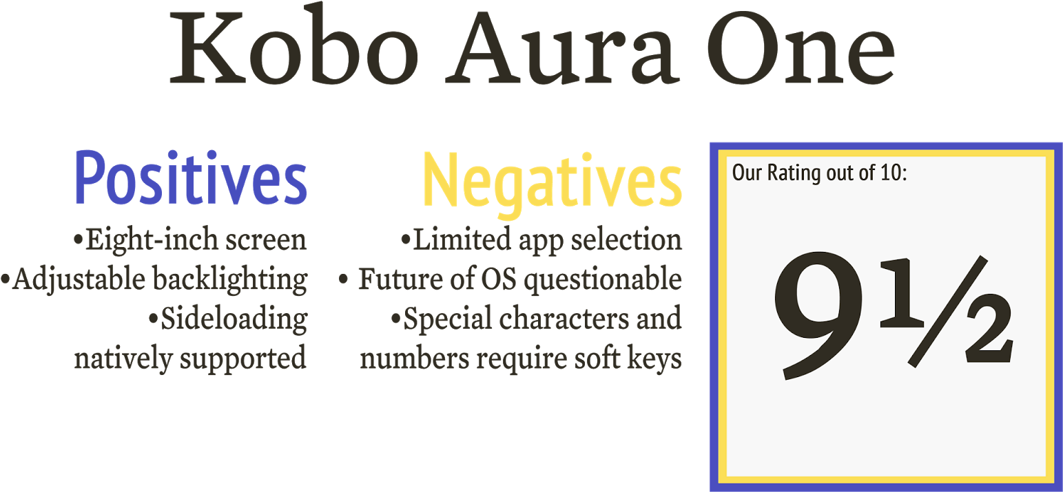 Overall, The Kobo Aura One Is An Excellent Device For - Ink (1600x900), Png Download