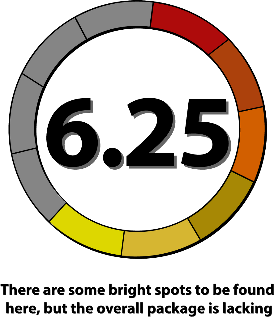 Article By Nick - Circle (898x1026), Png Download