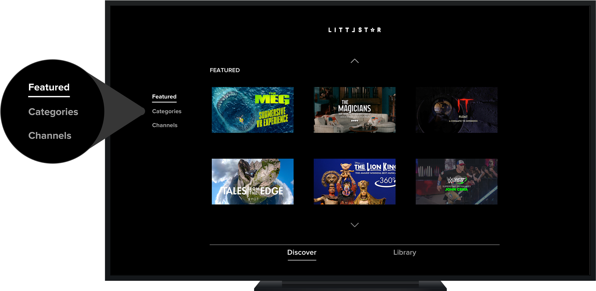 Psvr Discover - Television Set (1920x1080), Png Download