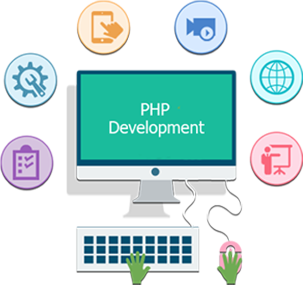 Php Development Services - Cakephp (1200x715), Png Download