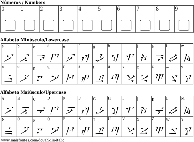 Detalhes Da Fonte Dovahkiin Italic - Font (689x640), Png Download