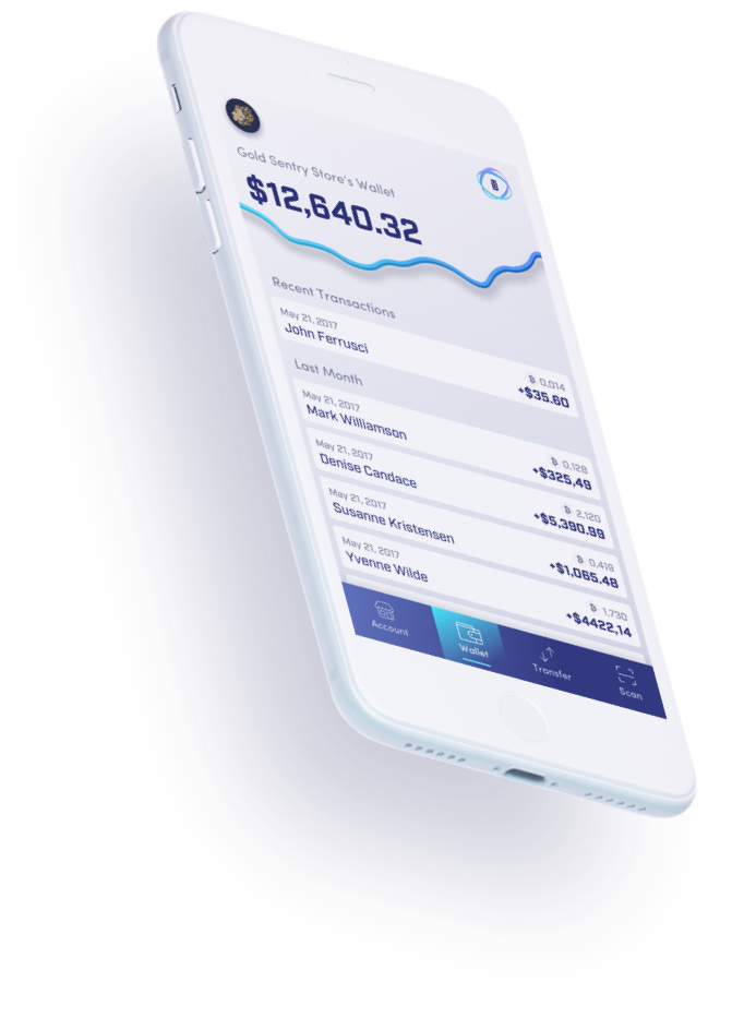 Mobile Phone (682x944), Png Download