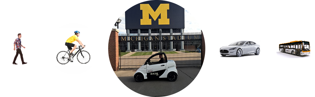 First Mile, Last Mile Sustainable Mobility - Zenvo St (1012x312), Png Download