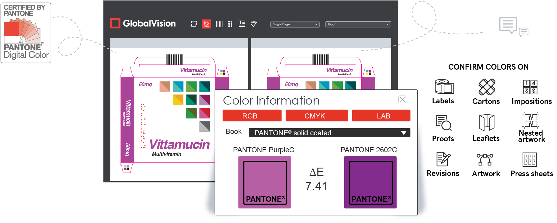 Watch Video - Diagram (1898x812), Png Download