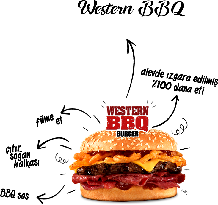 Hamburger Köftesinin Füme Et Ve Barbekü Sosuyla Birleştiği - Fast Food (733x692), Png Download