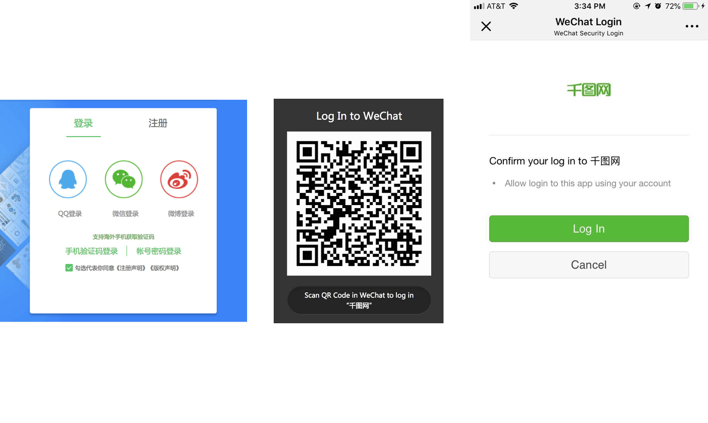 In Order To Log In To The 58pic Website On A Pc, The - Wechat Qr Login Guideline (1384x827), Png Download