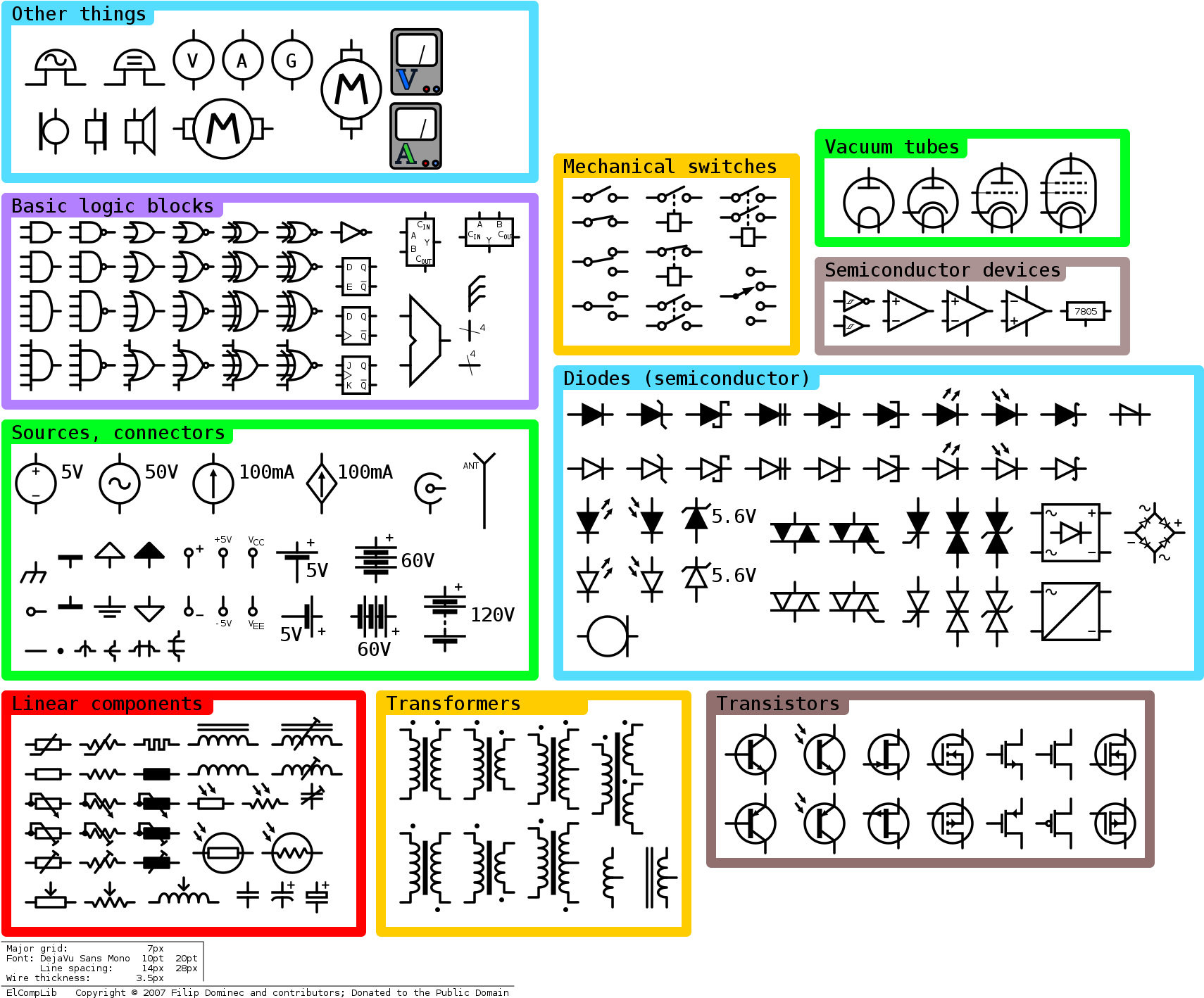 Electrical Symbols Library - Electrical Symbols Library Svg (1800x1500), Png Download
