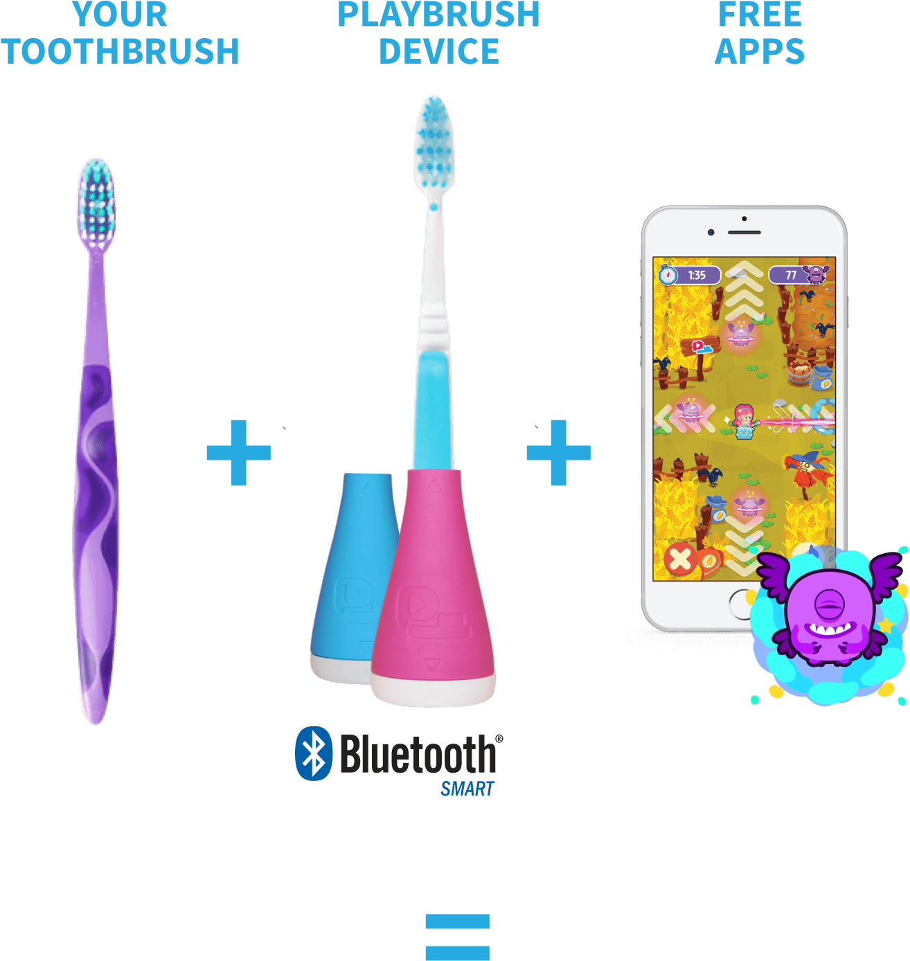 Your Toothbrush Game Controller - Play Brush Blue (1314x1388), Png Download