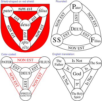 Variants Of The "shield Of The Trinity" - Shield Of The Trinity (366x360), Png Download