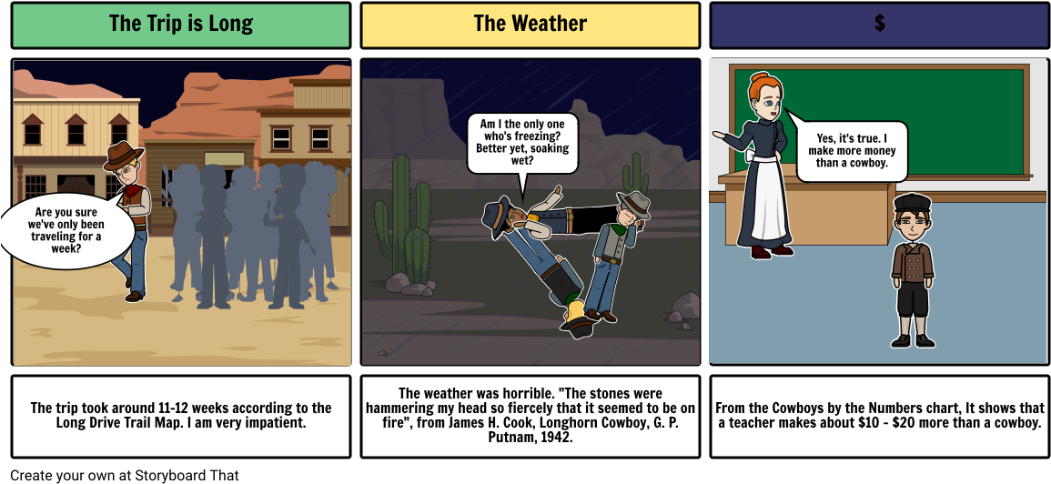 Cowboys - Cartoon (1164x549), Png Download