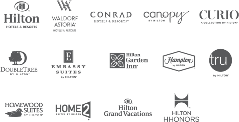 Starwood Hotels & Resorts - Hilton Hotels And Resorts (1184x562), Png Download