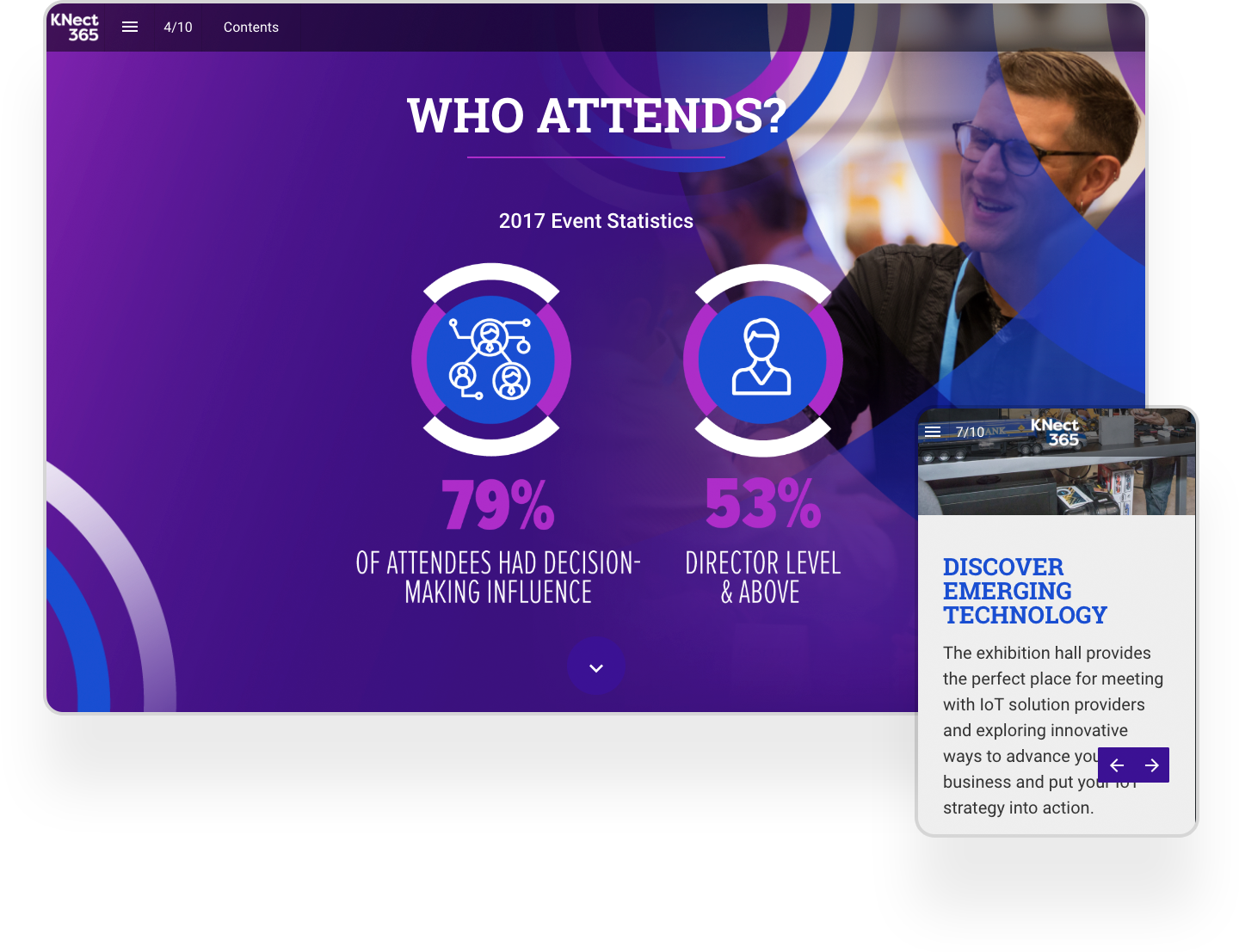 Interactive Event Magazine Example Knect365 - Online Advertising (1440x1107), Png Download