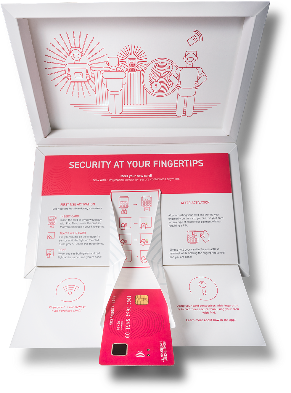 With The Entire Process Managed By The User, And Biometric - Nail Polish (1701x1766), Png Download