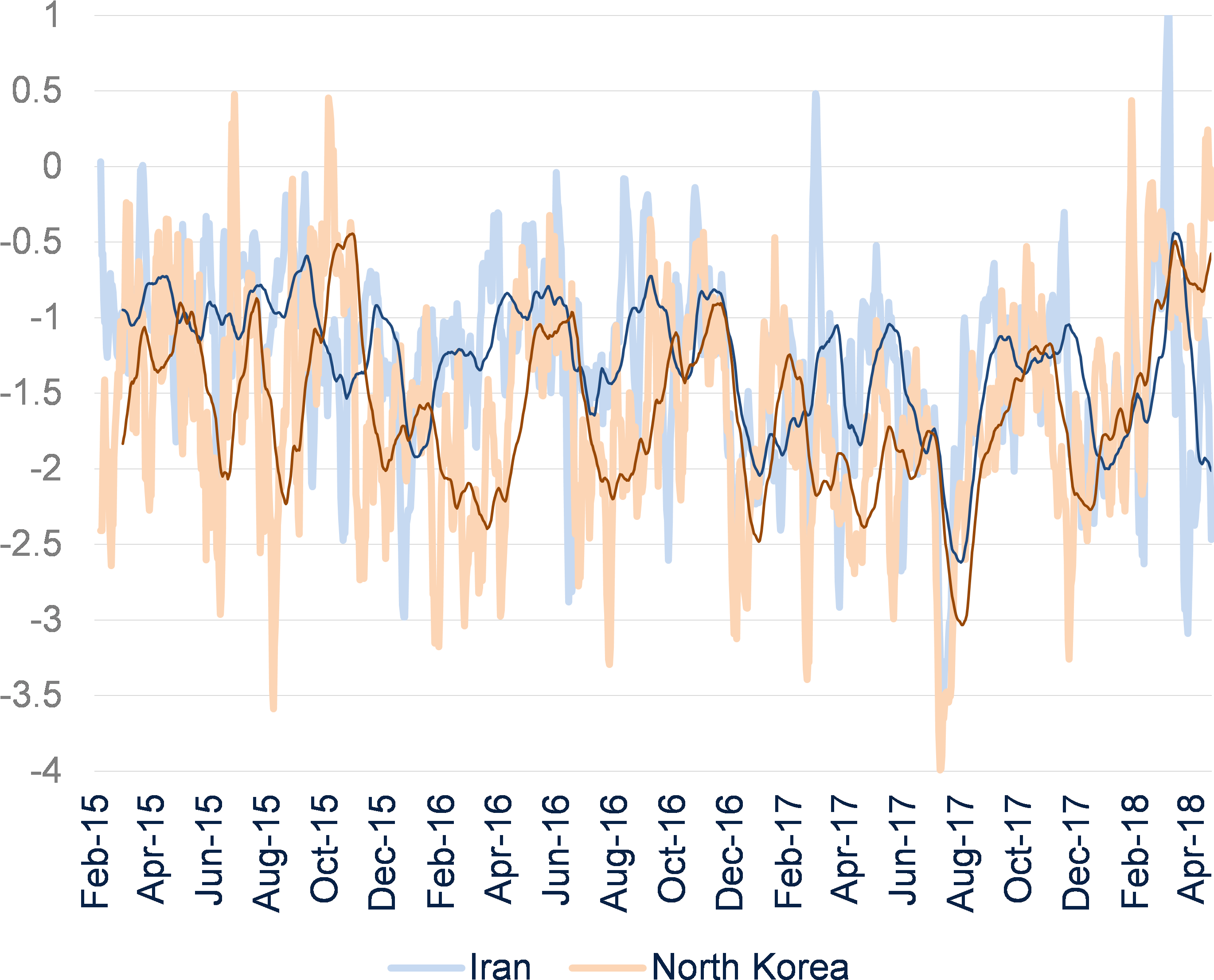 Bbva Research & Mapbox - Number (2881x2362), Png Download