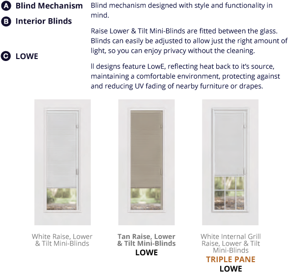 Mini-blinds - Architecture (600x594), Png Download