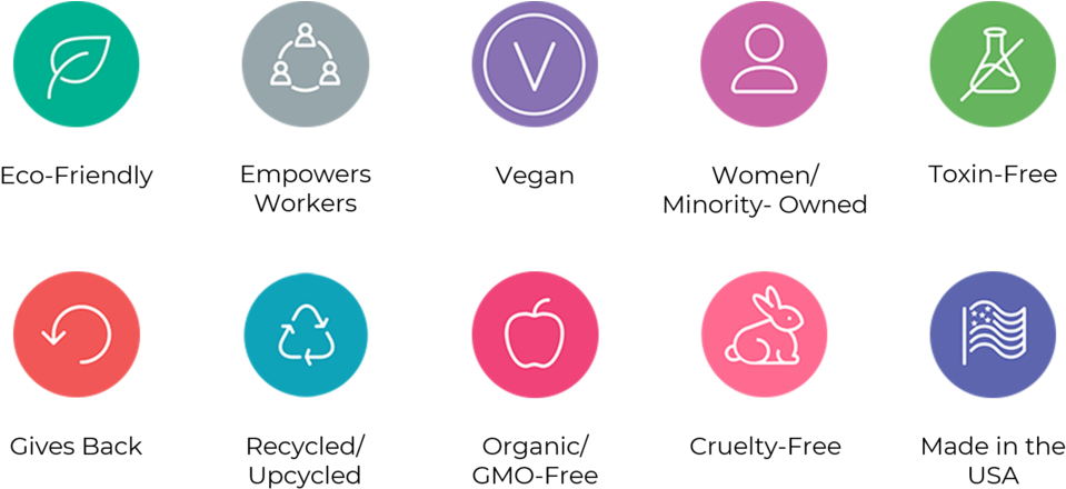 Values All - Circle (1000x453), Png Download