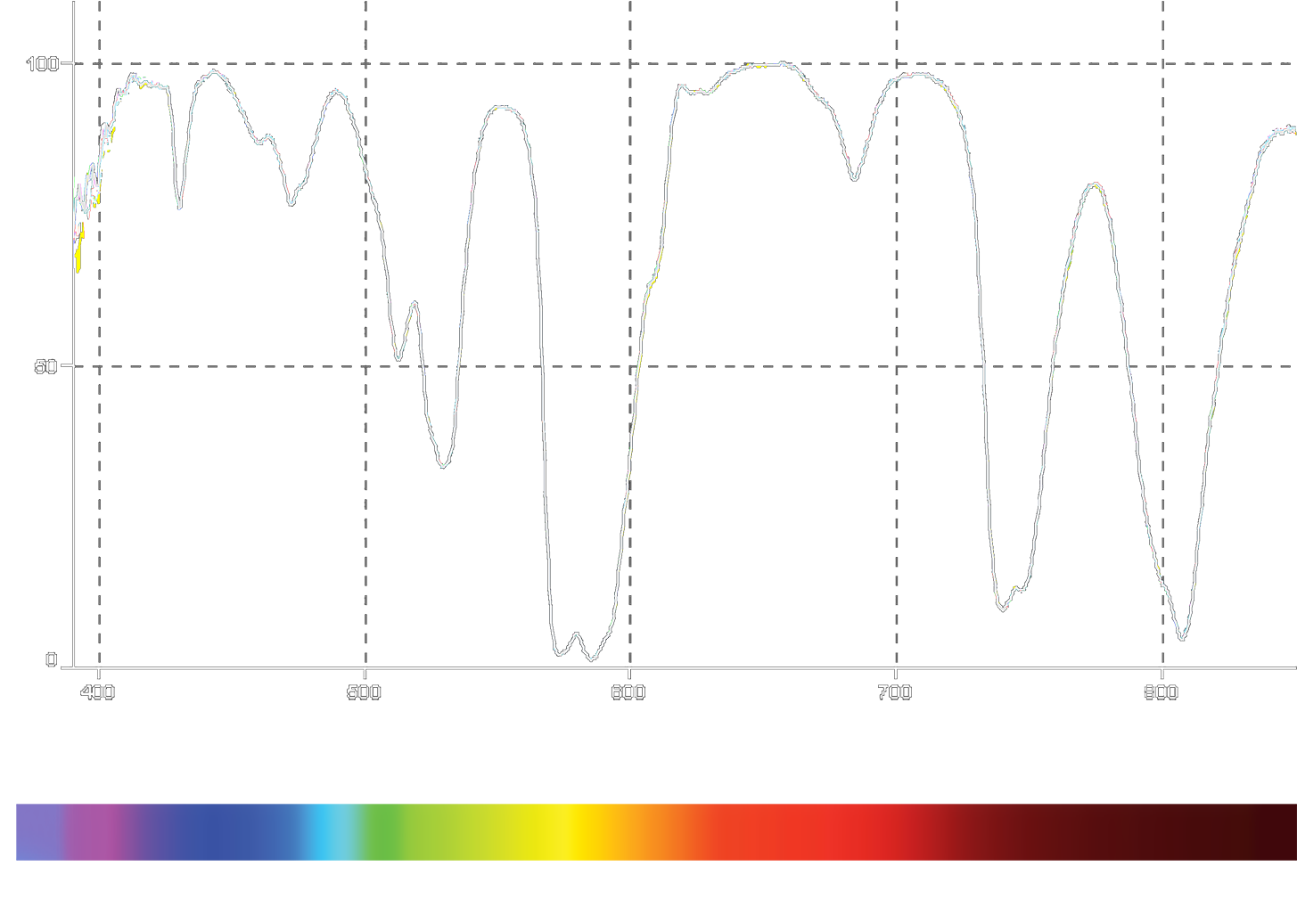 Atroklar Natural Night Light Pollution Filter Nisi - Diagram (1480x1050), Png Download