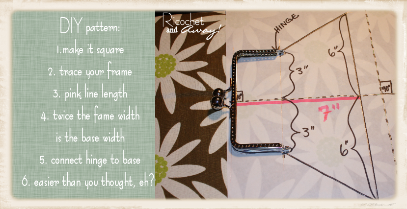 Coin Purse Frame Pattern - Wallet (829x427), Png Download