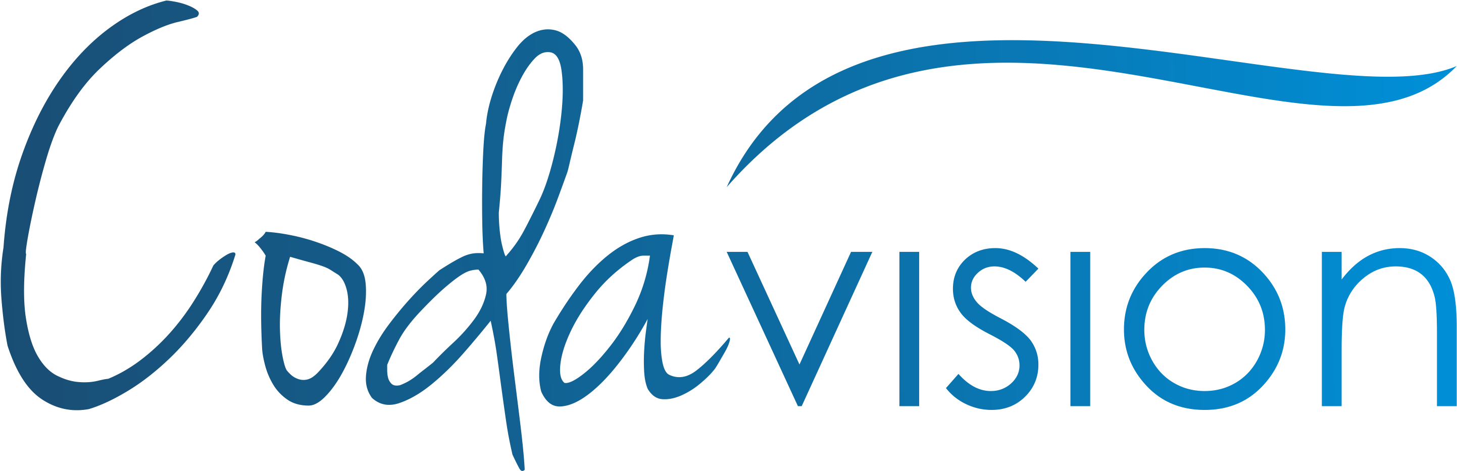 Cardiology (3300x2550), Png Download